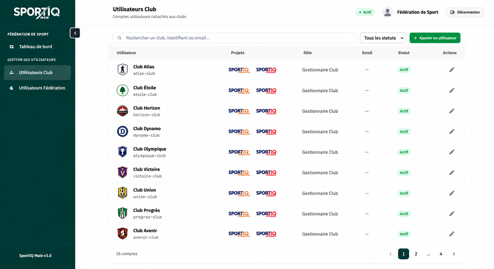 Écran SportIQ de gestion des comptes utilisateurs rattachés aux clubs de la fédération